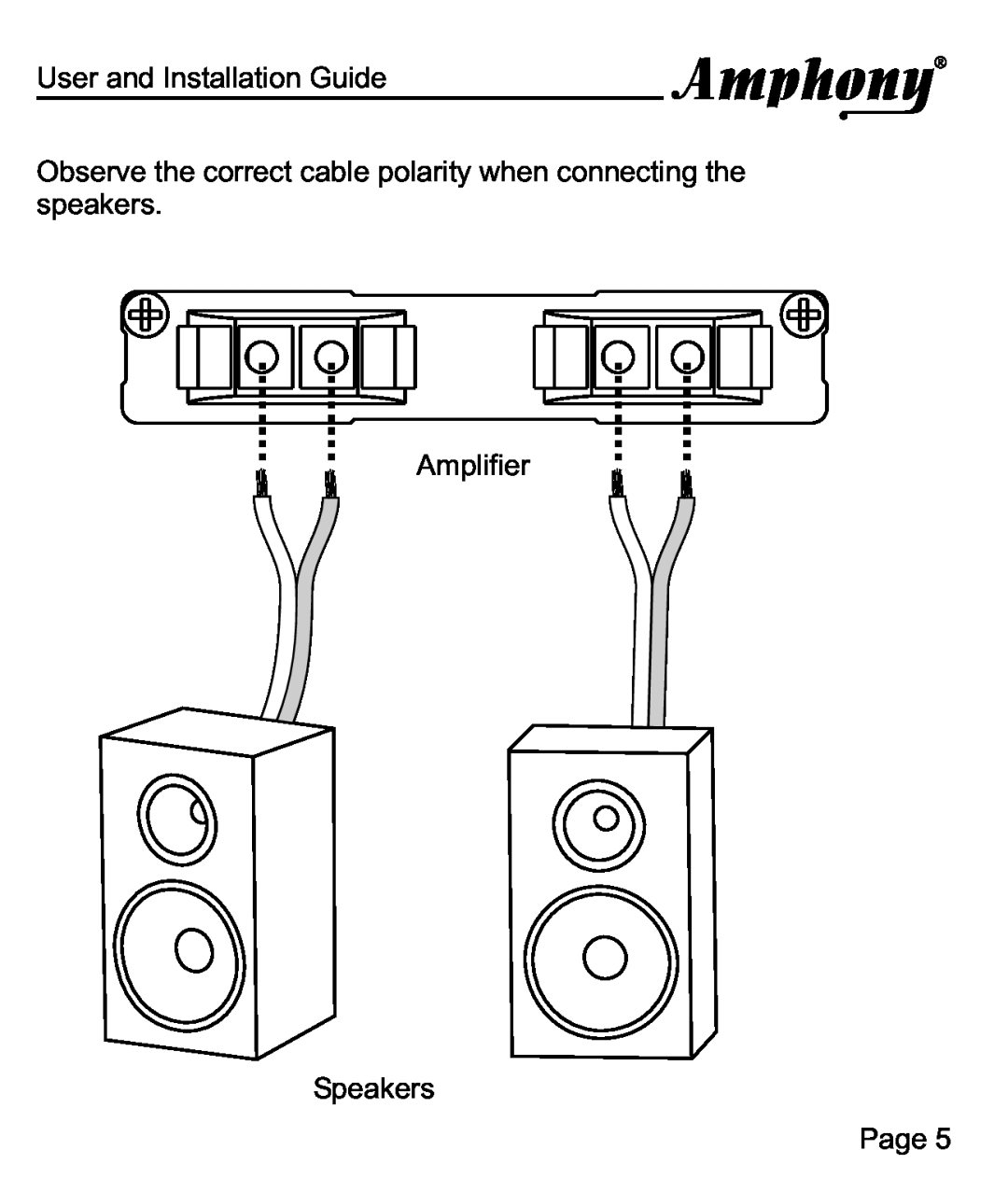 Amphony 100 manual User and Installation Guide, Amplifier Speakers Page 