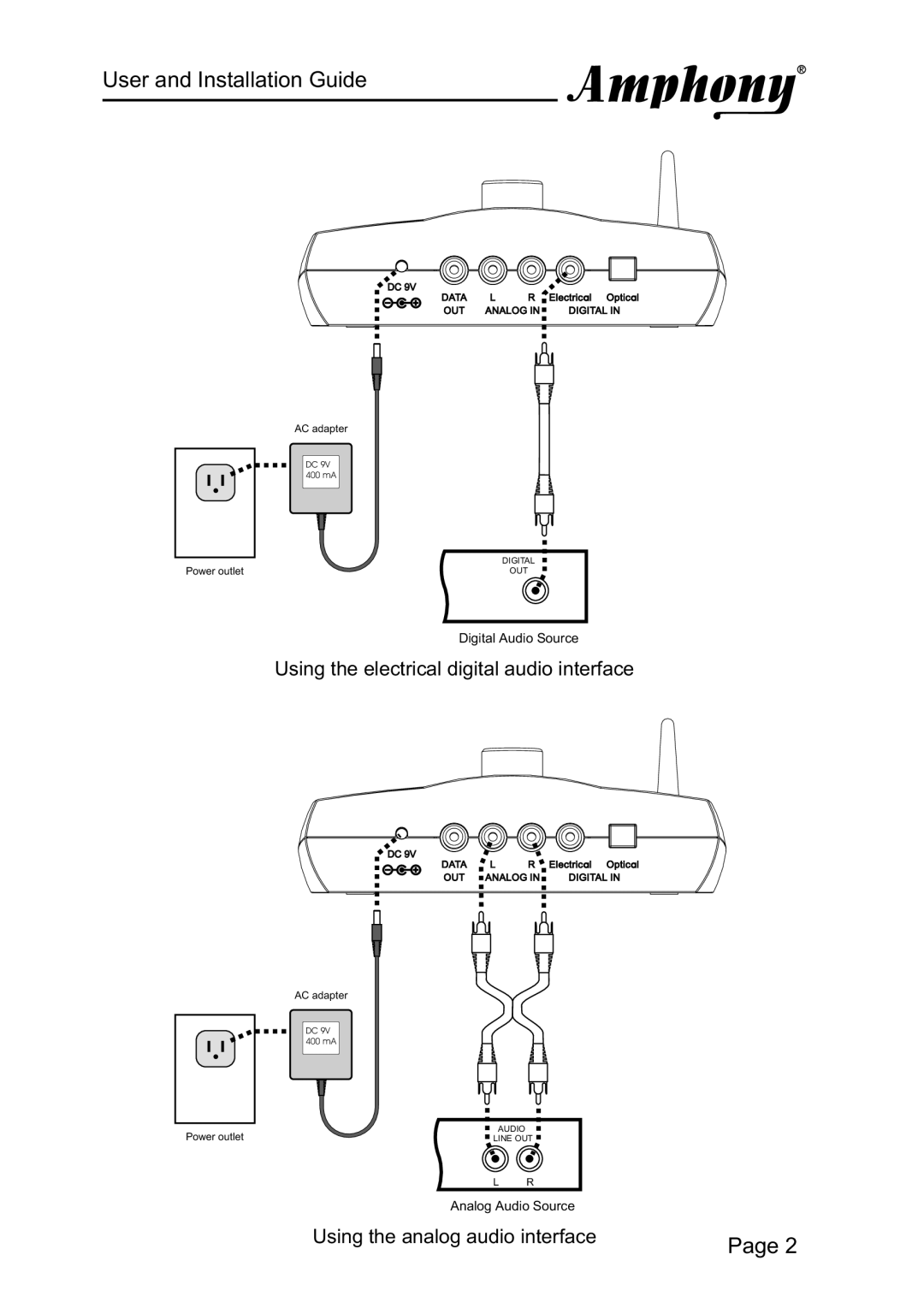 Amphony 2000 manual Using the electrical digital audio interface 