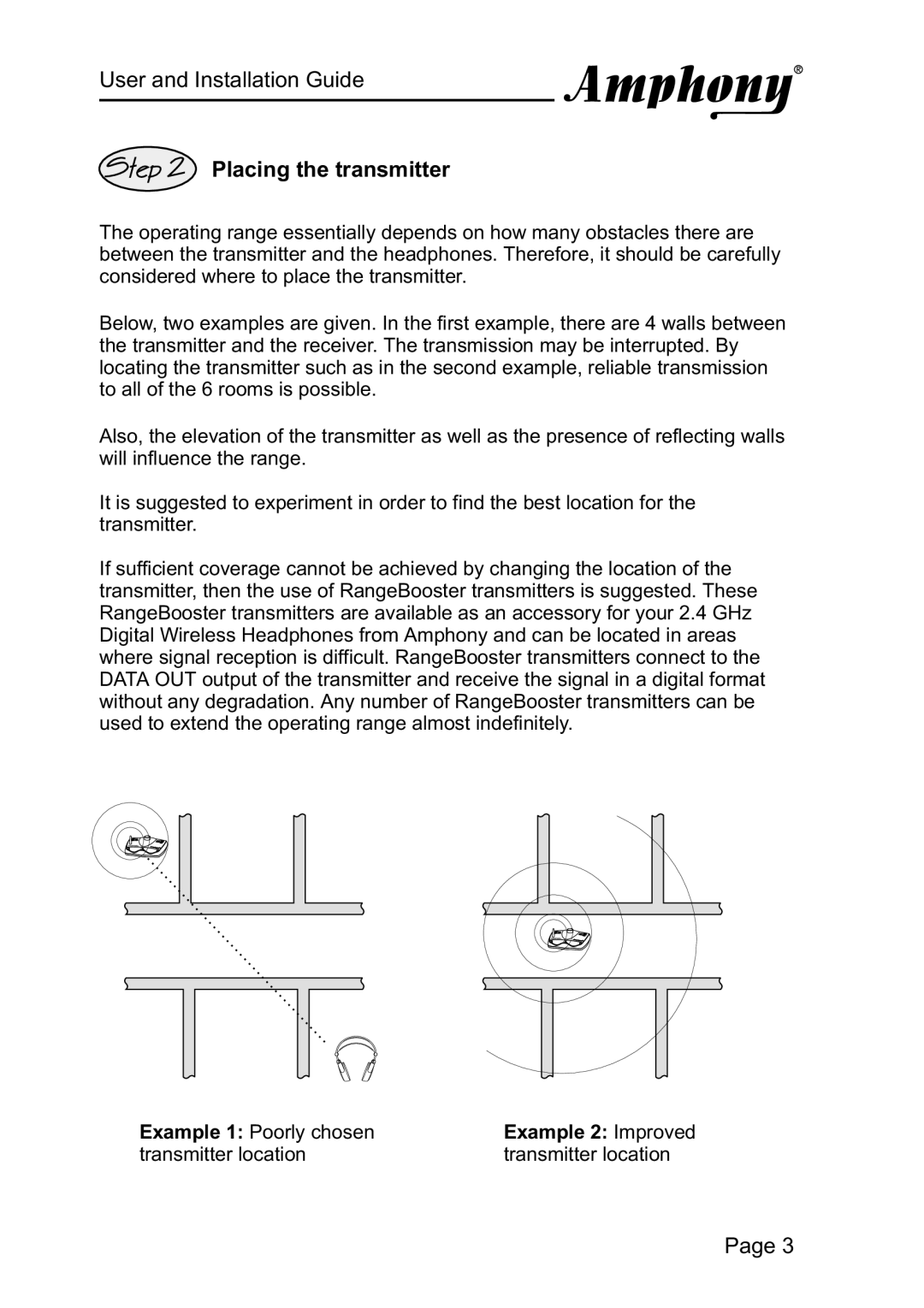 Amphony 2000 manual Placing the transmitter 