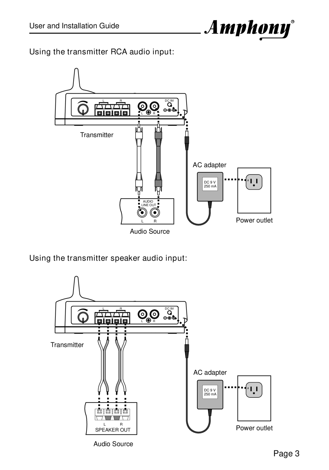 Amphony L1600, PMJT1500 manual Using the transmitter RCA audio input, Using the transmitter speaker audio input 