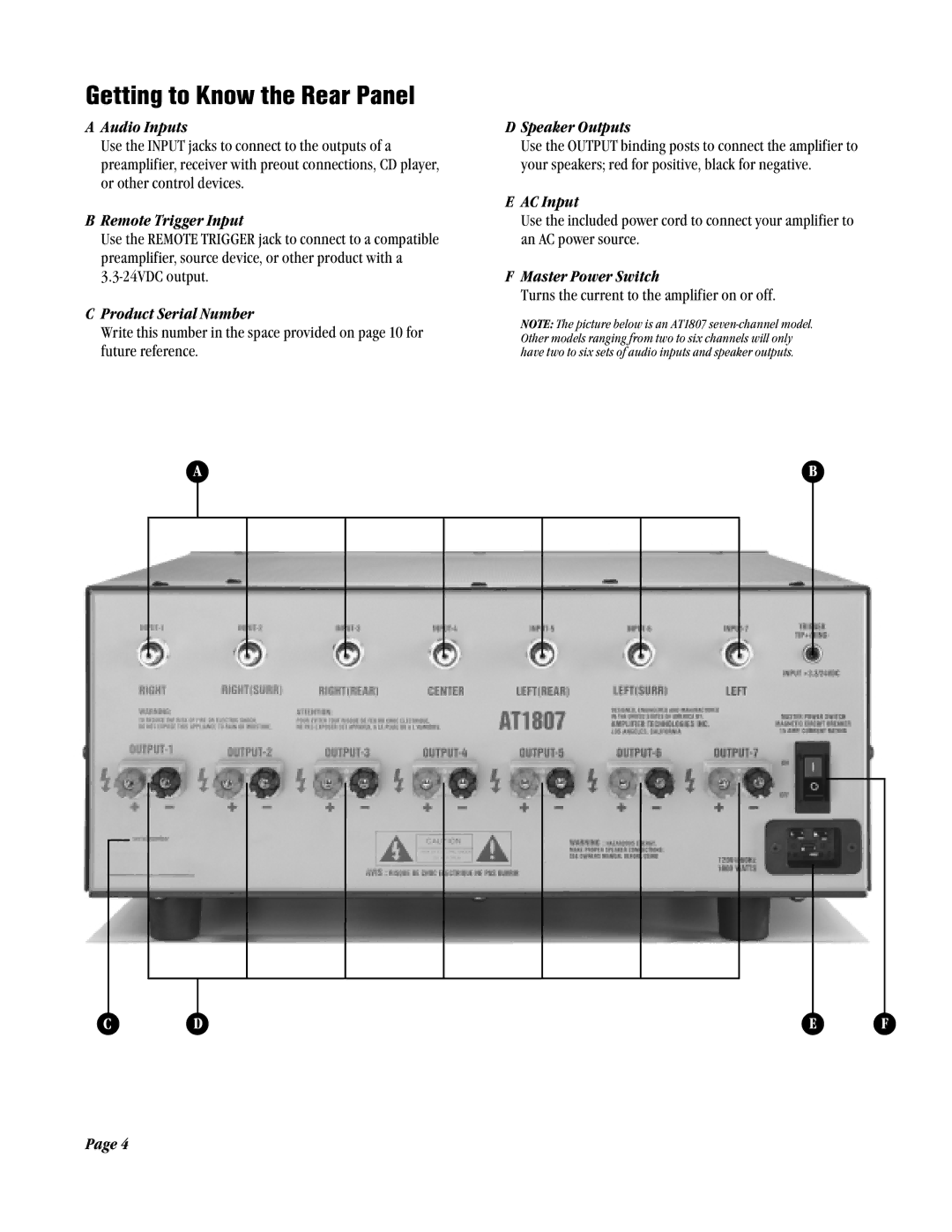 Amplifier Tech AT1800 Series manual Audio Inputs, Remote Trigger Input, Product Serial Number, Speaker Outputs, AC Input 