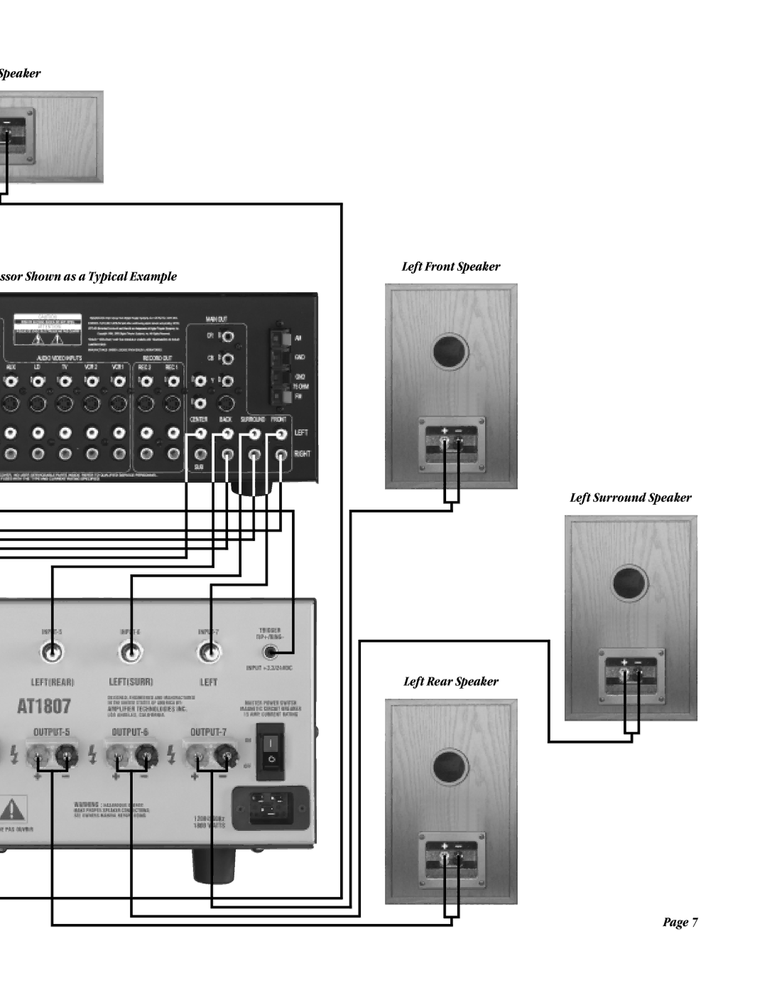 Amplifier Tech AT1800 Series manual 