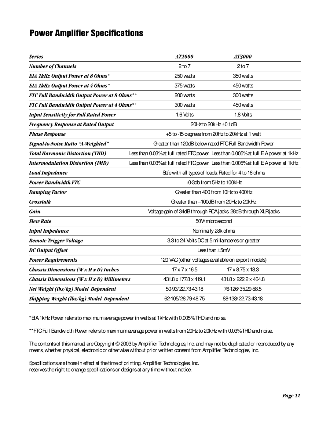Amplifier Tech AT3000, AT2000 manual 
