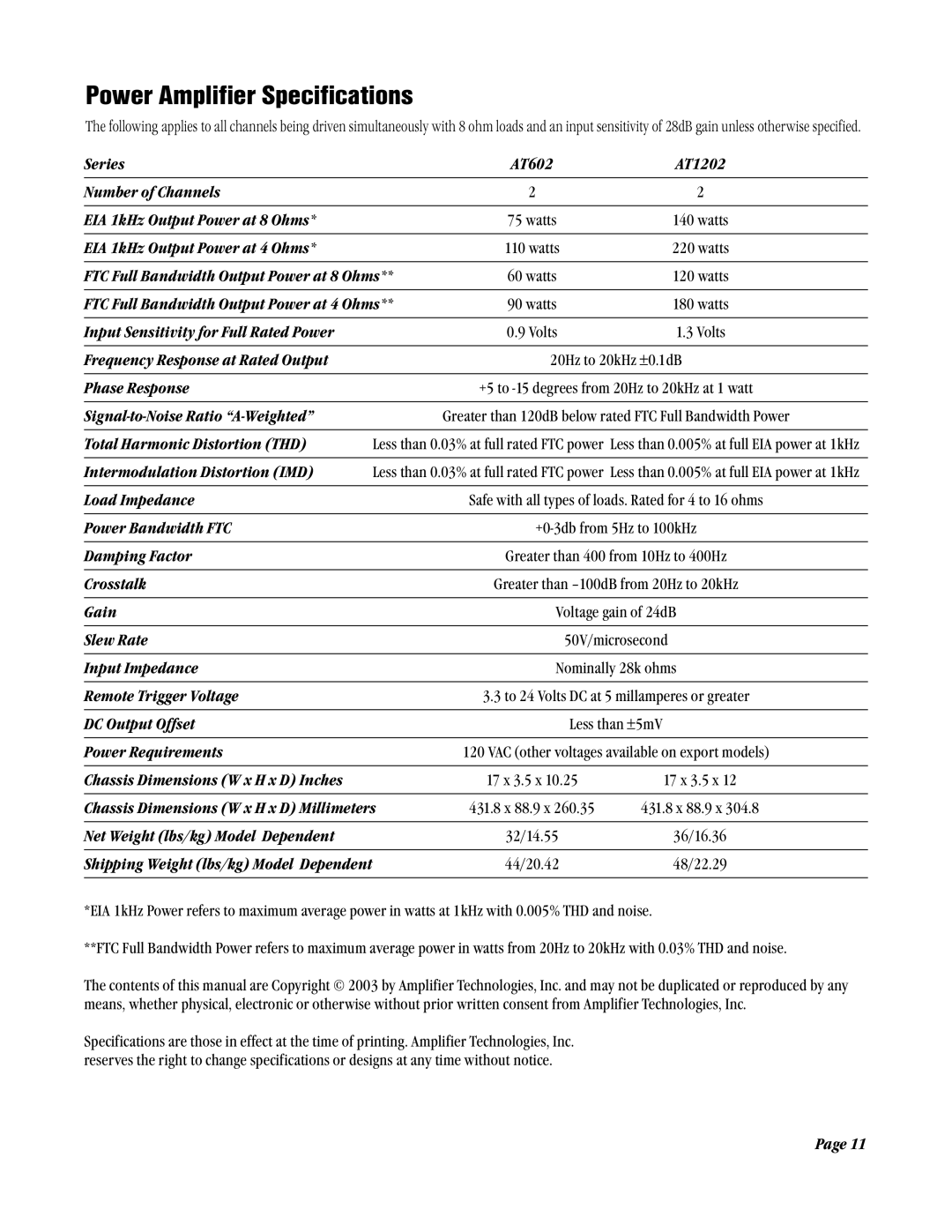 Amplifier Tech AT1202, AT602 manual Power Amplifier Specifications 