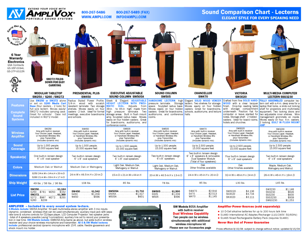 AmpliVox SW124 warranty Features, Complete, Sound, Systems, Wireless, Amplifier, Coverage, Speakers, Colors, Dimensions 