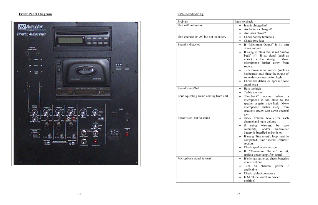 AmpliVox SW905, S905 manual Front Panel Diagram Troubleshooting 