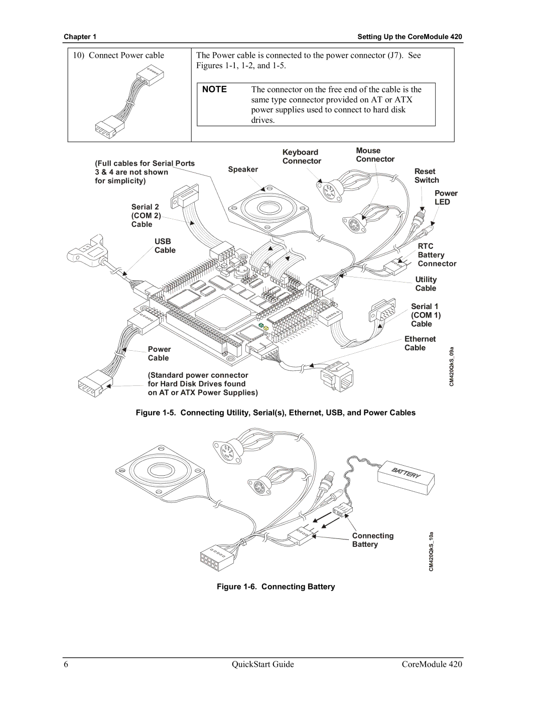 Ampro Corporation 420 quick start Led Usb Rtc 