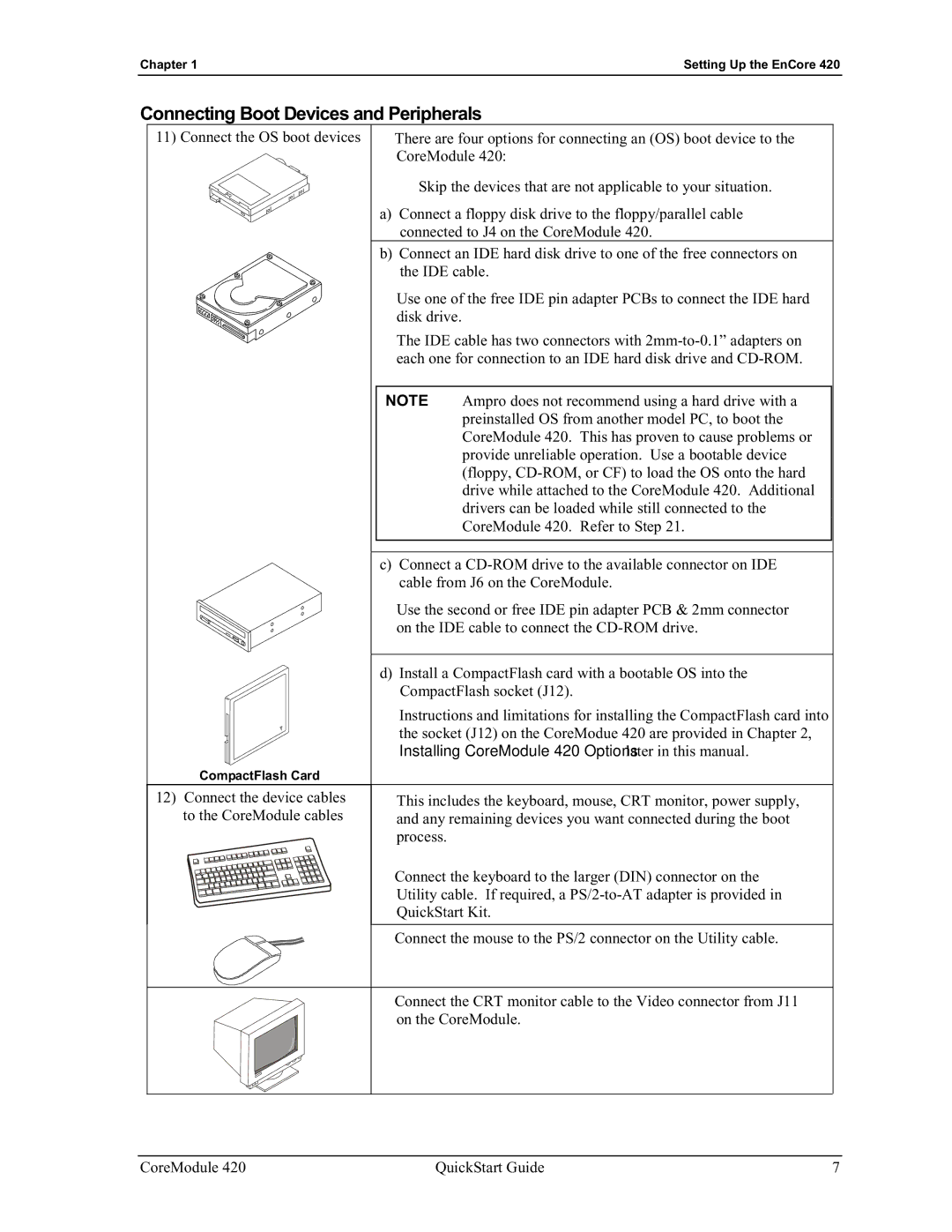 Ampro Corporation 420 quick start Connecting Boot Devices and Peripherals 