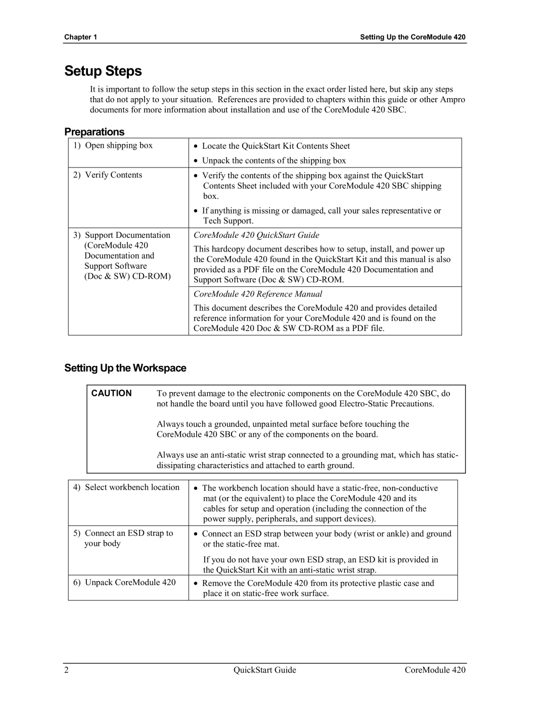 Ampro Corporation 420 quick start Setup Steps, Preparations, Setting Up the Workspace 