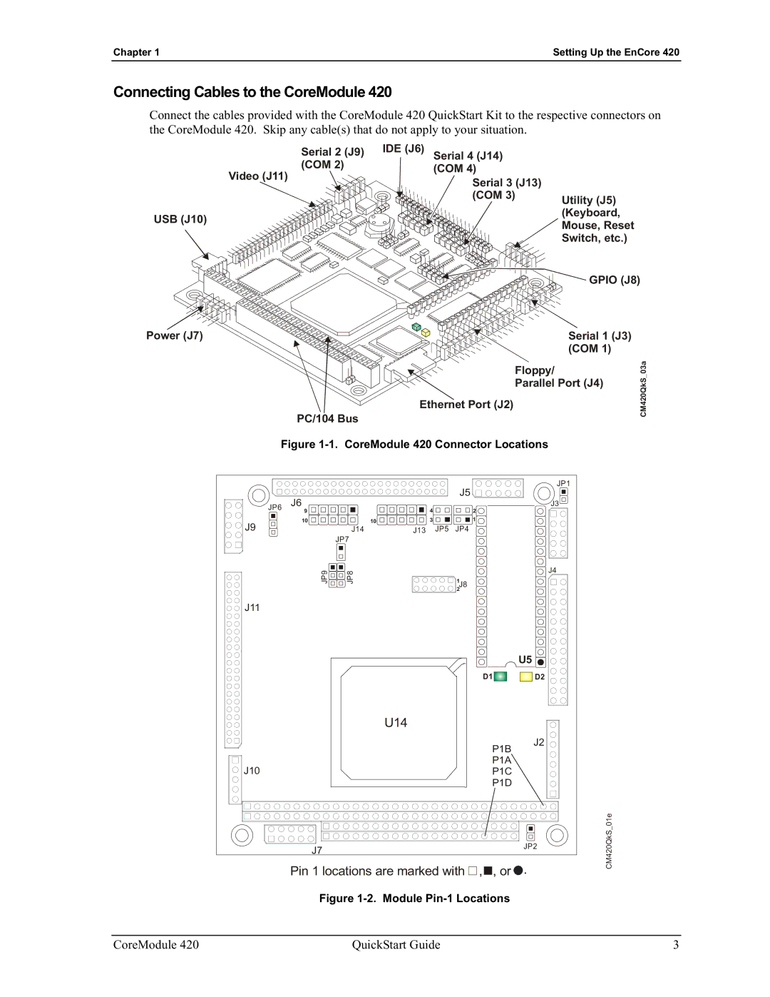 Ampro Corporation quick start Connecting Cables to the CoreModule, CoreModule 420 Connector Locations 