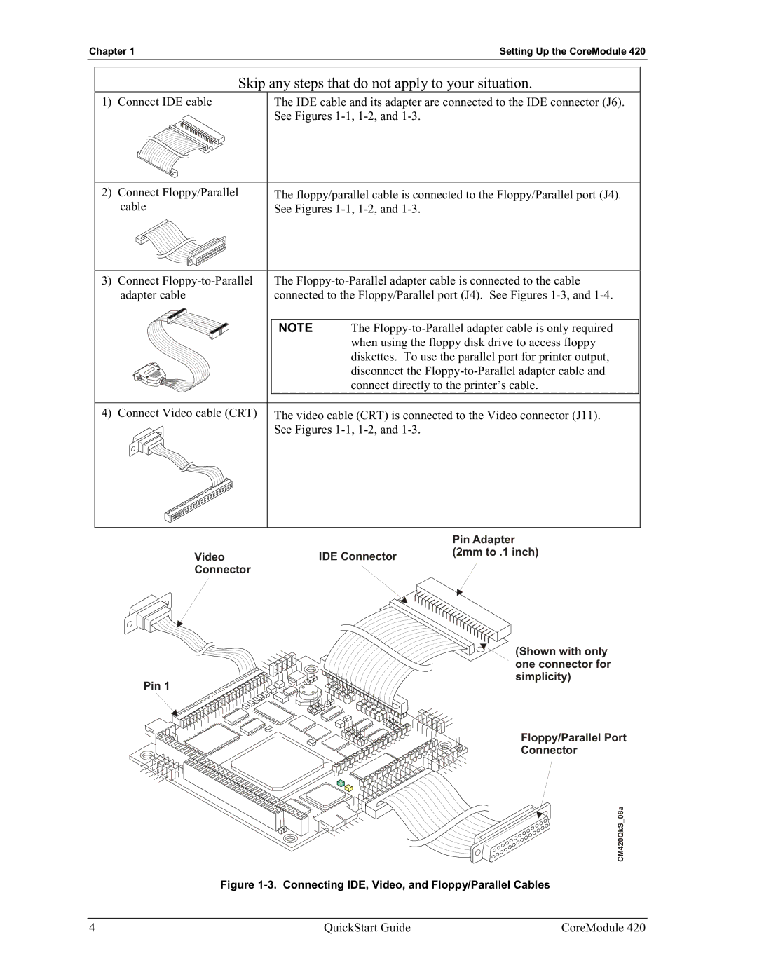 Ampro Corporation 420 quick start Skip any steps that do not apply to your situation 