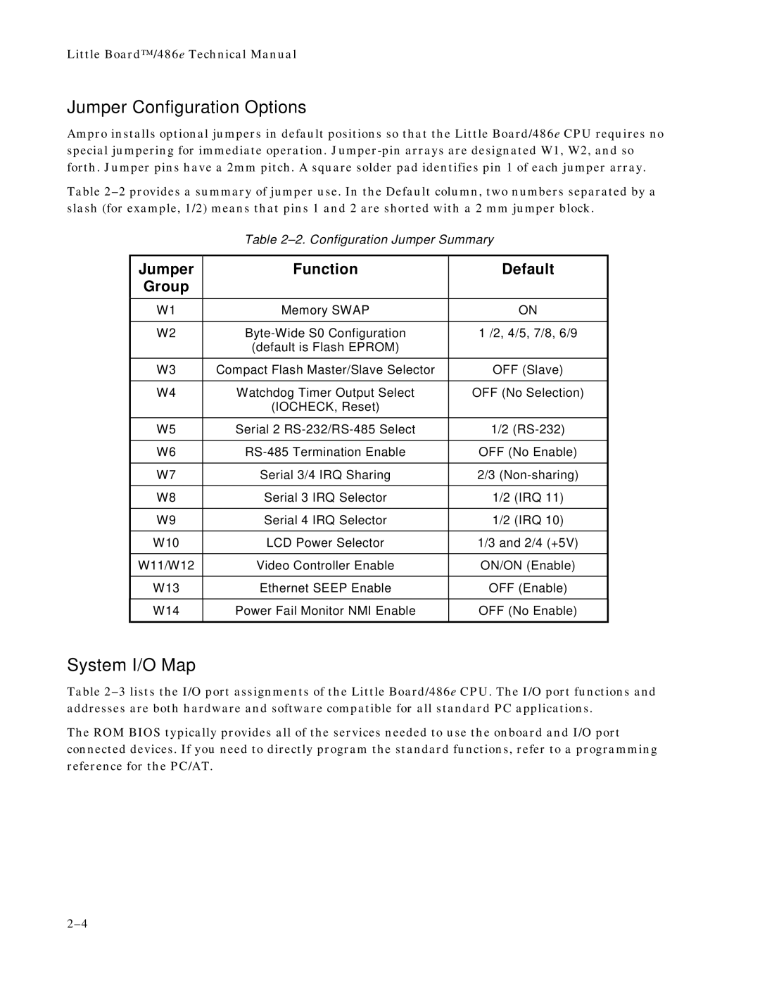 Ampro Corporation 486E manual Jumper Configuration Options, System I/O Map, Jumper Group Function Default 