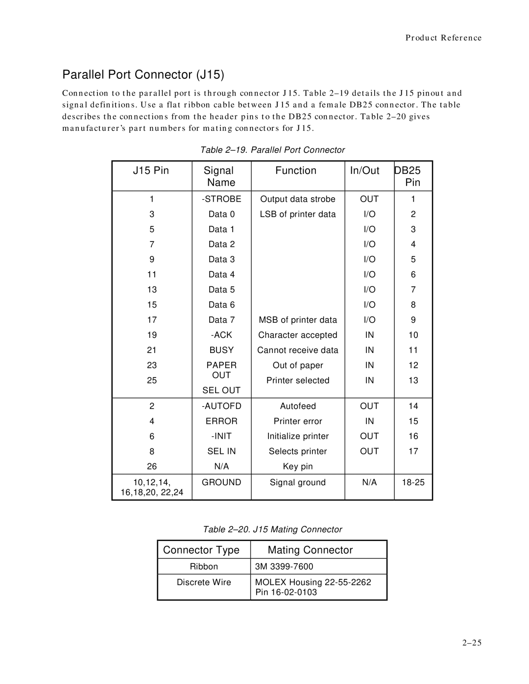 Ampro Corporation 486E manual Parallel Port Connector J15, J15 Pin Signal Function In/Out DB25 Name 