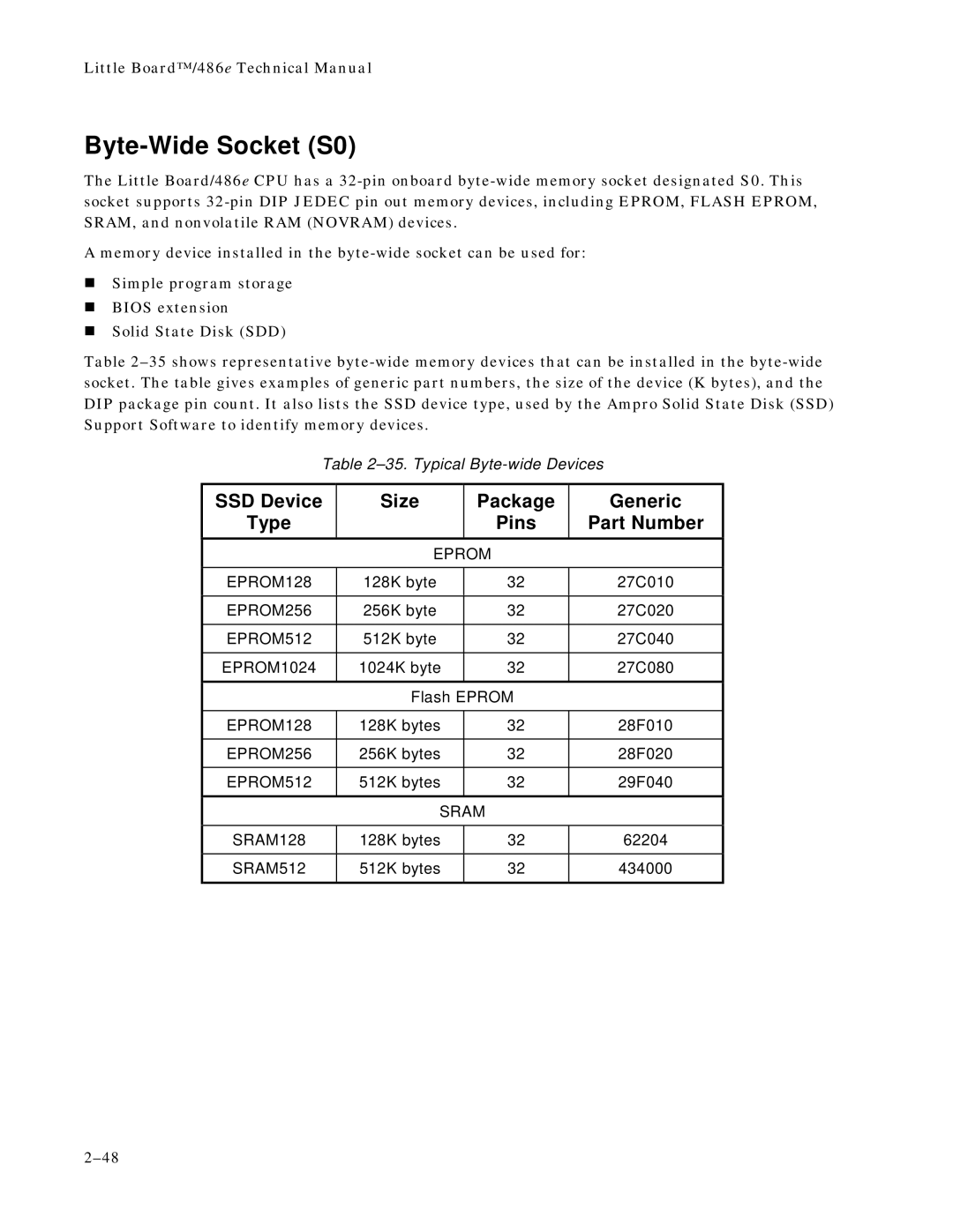Ampro Corporation 486E manual Byte-Wide Socket S0, SSD Device Size Package Generic Type Pins Part Number 