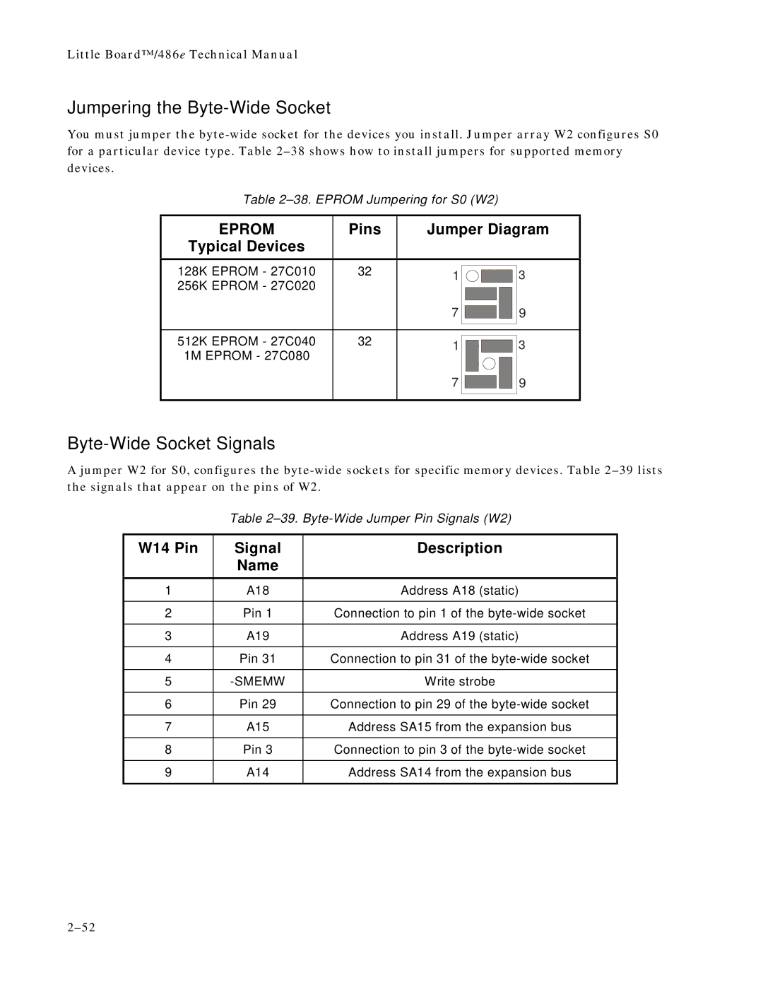 Ampro Corporation 486E manual Jumpering the Byte-Wide Socket, Byte-Wide Socket Signals, Typical Devices Pins Jumper Diagram 