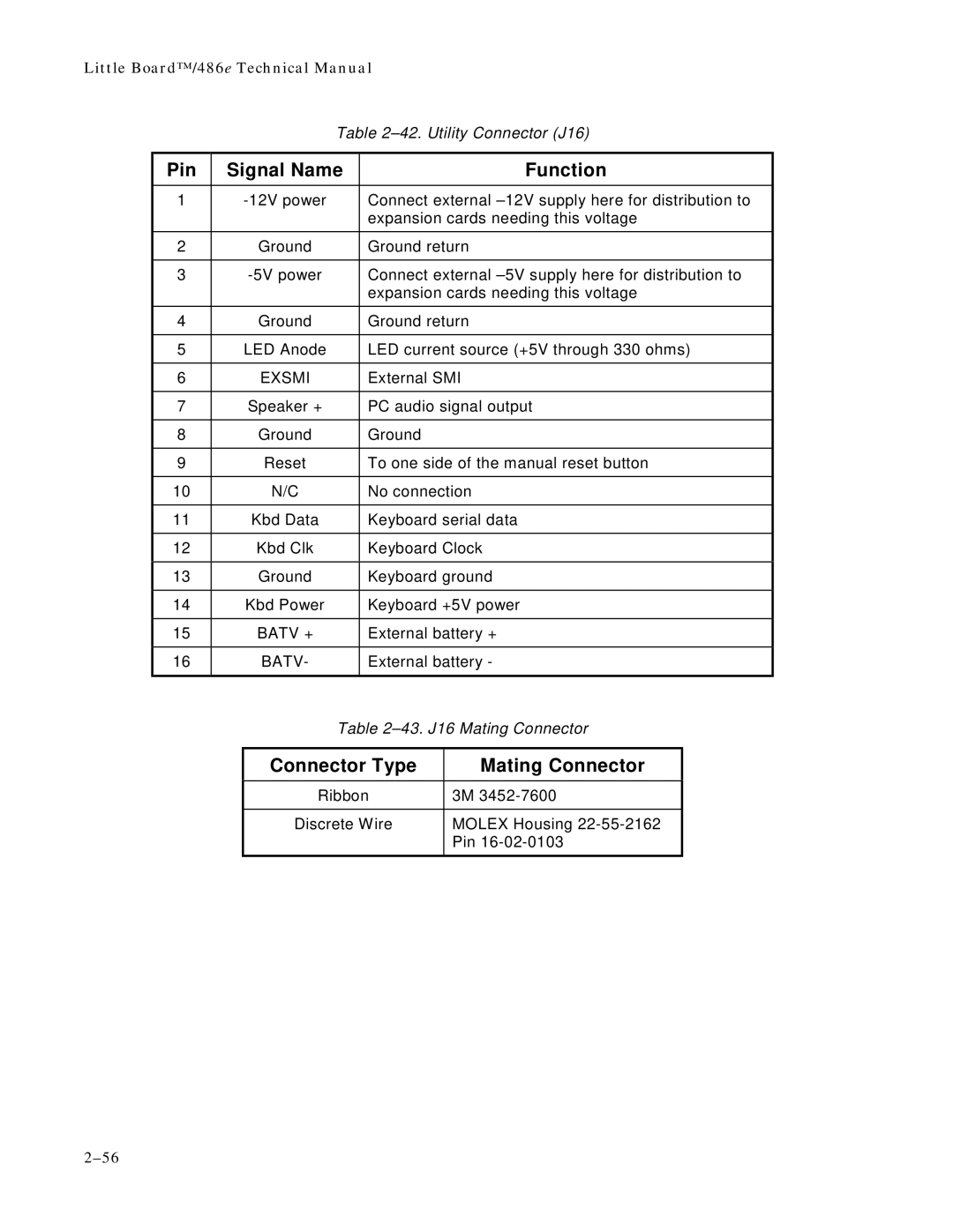 Ampro Corporation 486E manual Pin Signal Name Function, Exsmi 