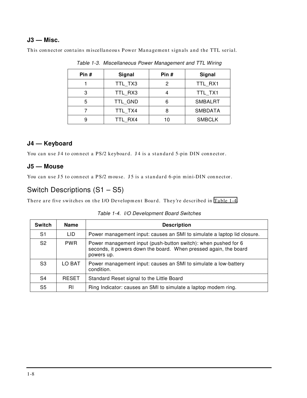 Ampro Corporation 5001451A manual Switch Descriptions S1 S5, J3 Misc, J4 Keyboard, J5 Mouse 