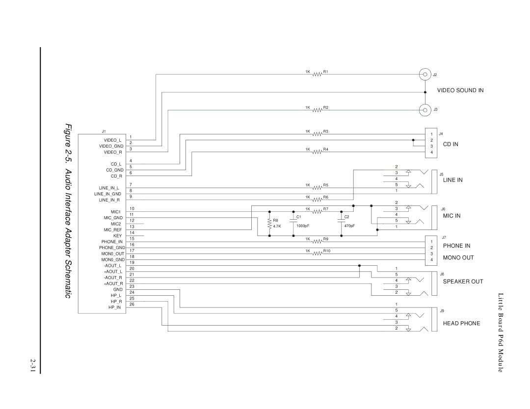 Ampro Corporation 5001451A manual Audio Interface Adapter Schematic 