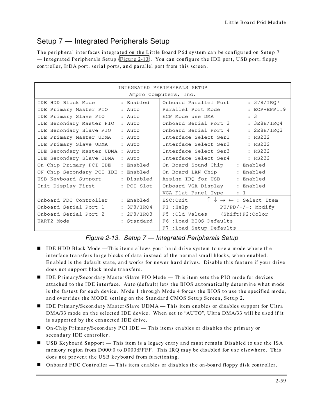 Ampro Corporation 5001451A manual Setup 7 Integrated Peripherals Setup 