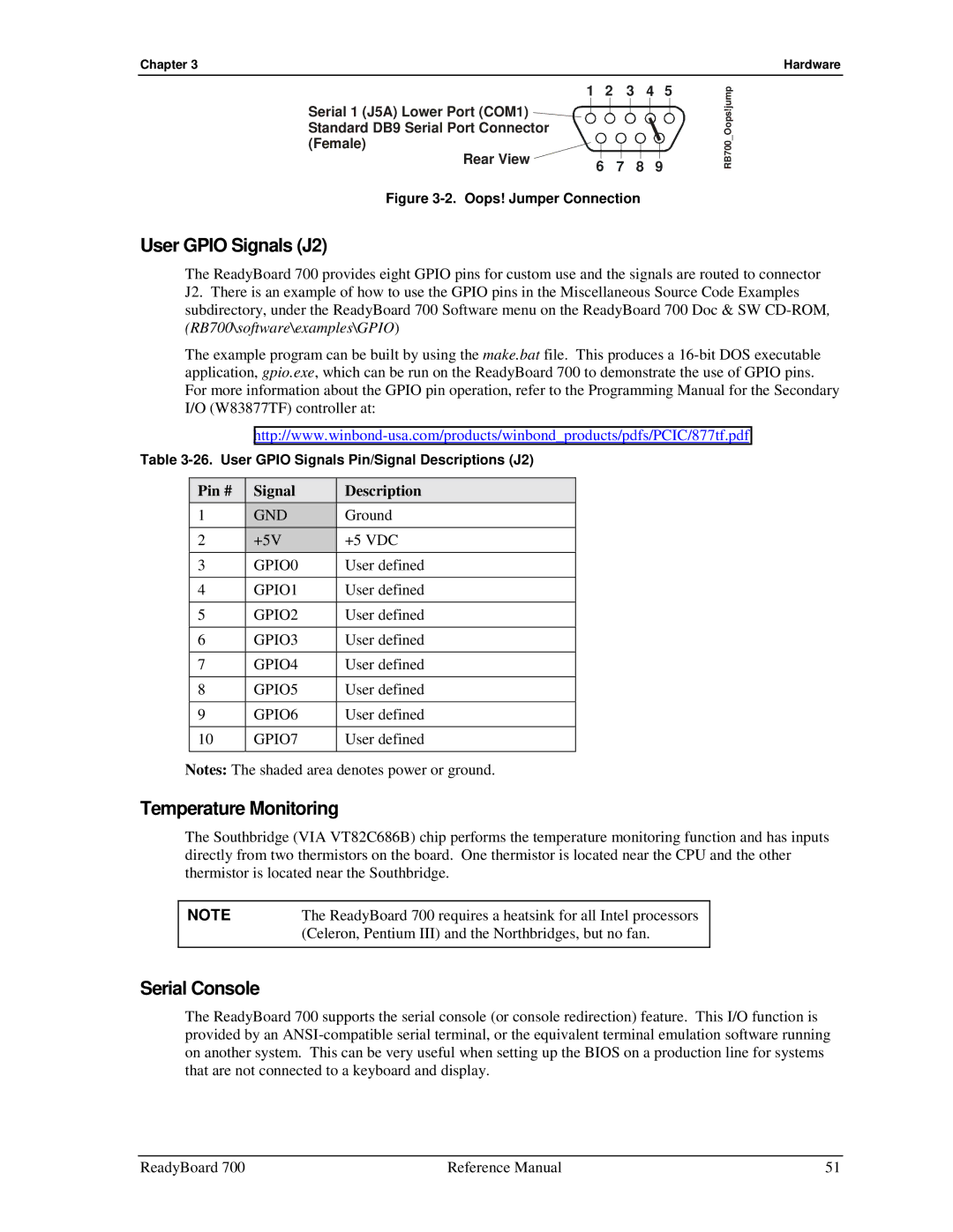 Ampro Corporation 700 manual User Gpio Signals J2, Temperature Monitoring, Serial Console 