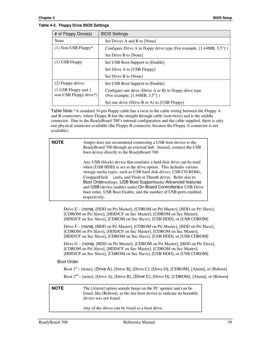 Ampro Corporation 700 manual # of Floppy Drives Bios Settings, Boot Order 