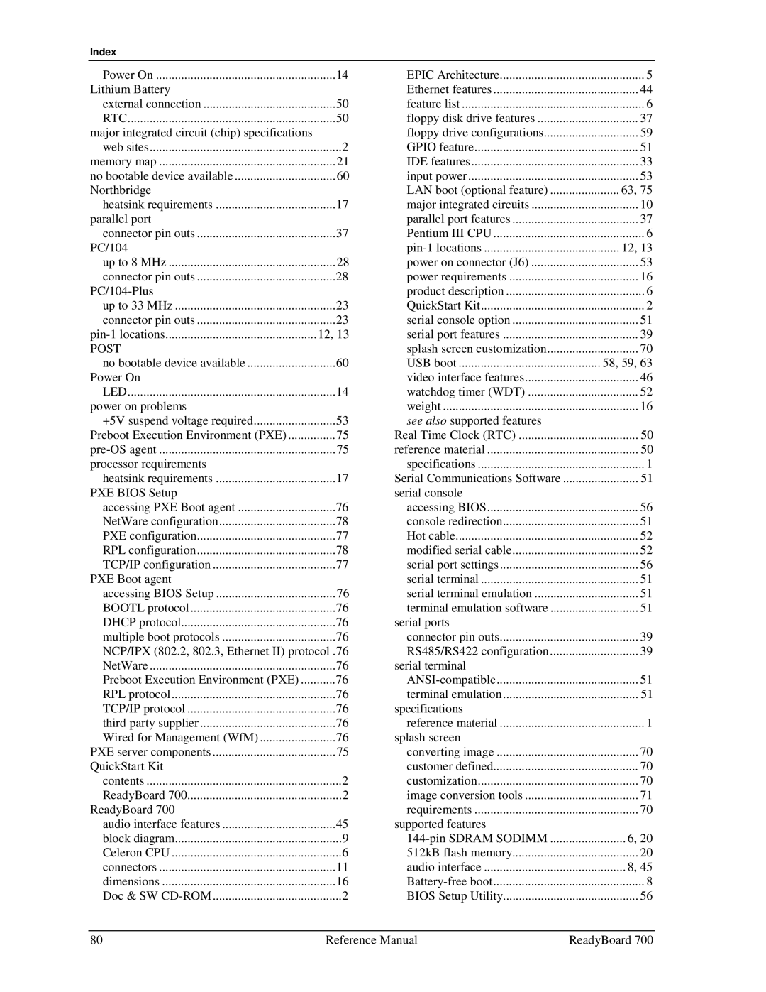 Ampro Corporation 700 manual Rtc, Post 