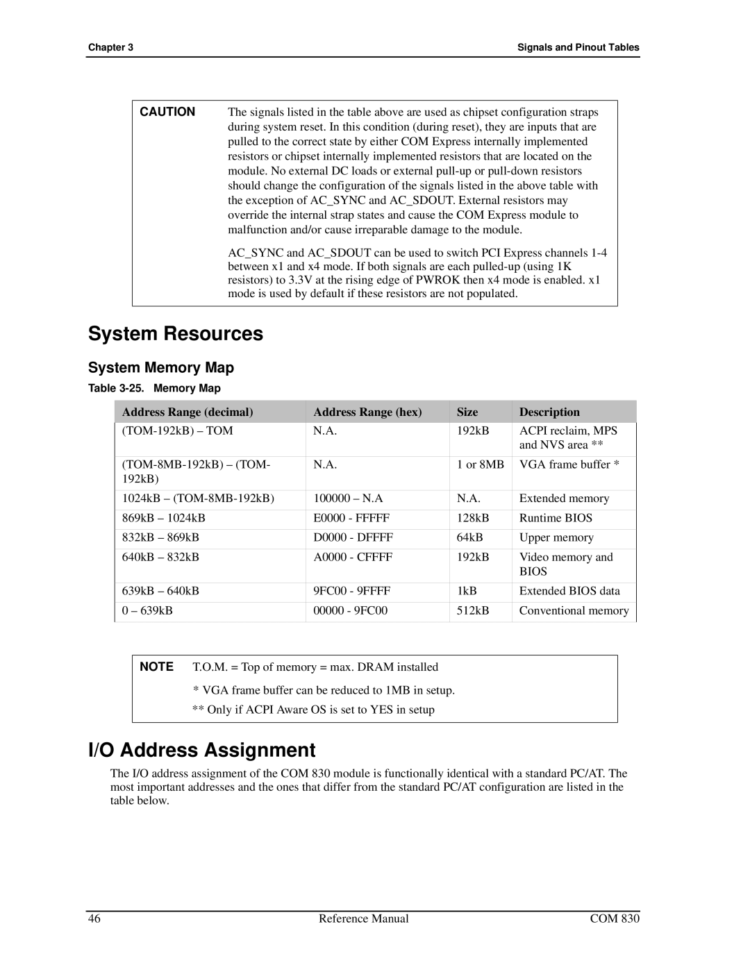 Ampro Corporation COM 830 manual System Resources, Address Assignment, System Memory Map, Bios 