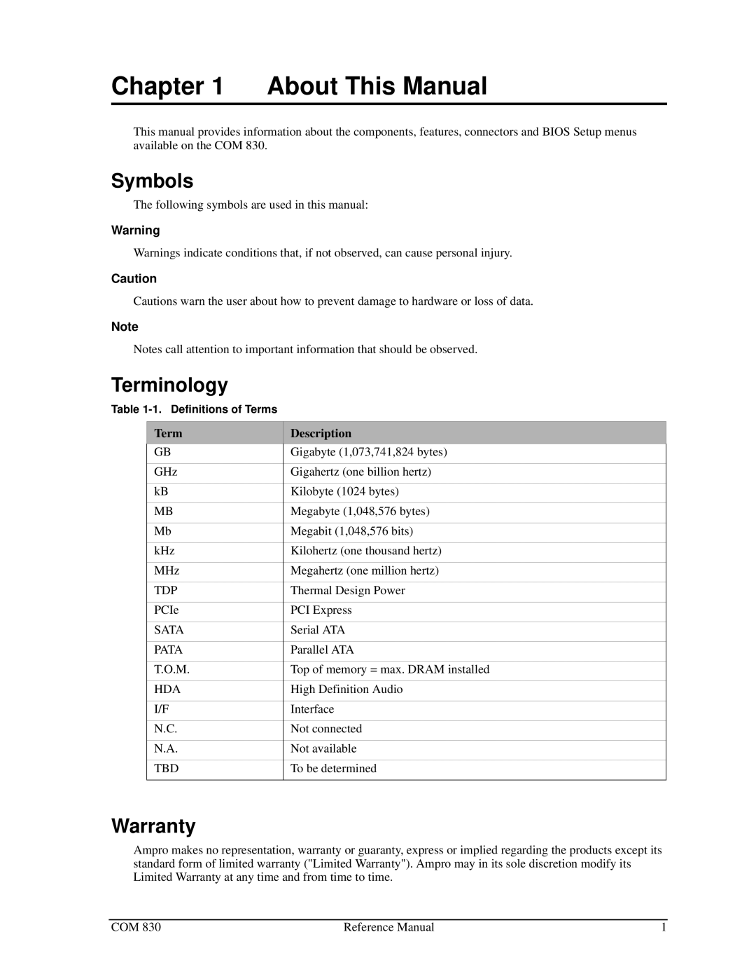 Ampro Corporation COM 830 manual Symbols, Terminology, Warranty, Term Description 