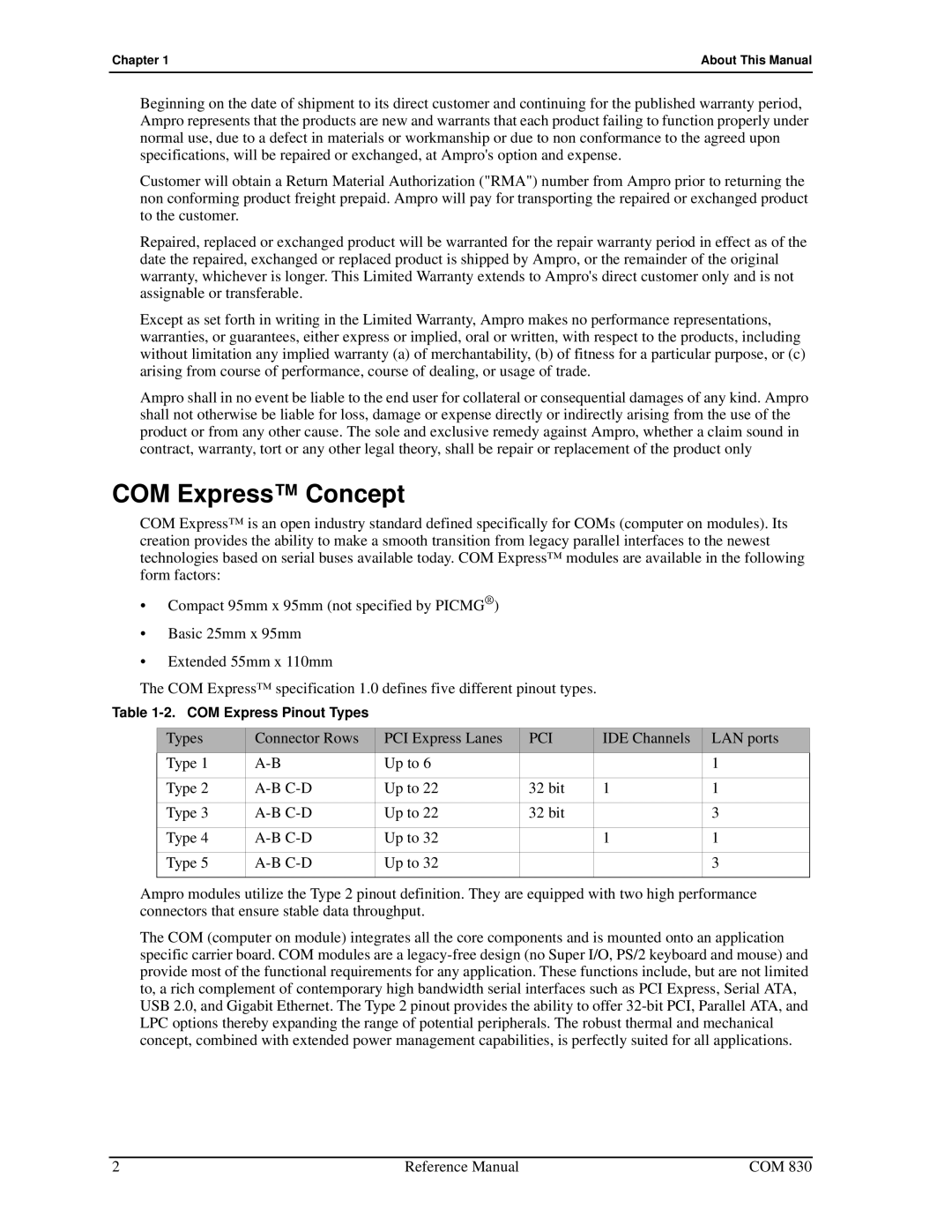 Ampro Corporation COM 830 manual COM Express Concept, Pci 