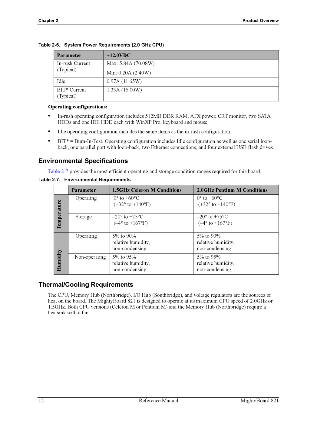 Ampro Corporation MightyBoard 821 manual Environmental Specifications, Thermal/Cooling Requirements, Humidity 