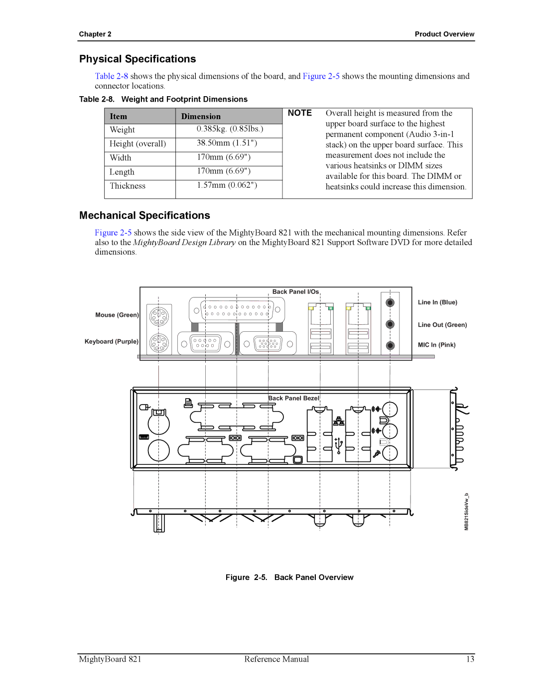 Ampro Corporation MightyBoard 821 manual Physical Specifications, Mechanical Specifications, Dimension 