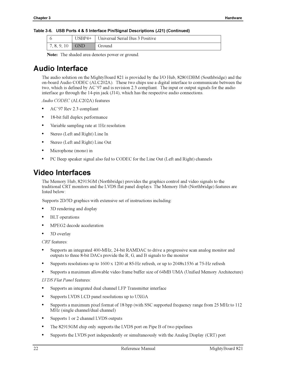 Ampro Corporation MightyBoard 821 manual Audio Interface, Video Interfaces, USBP4+ 