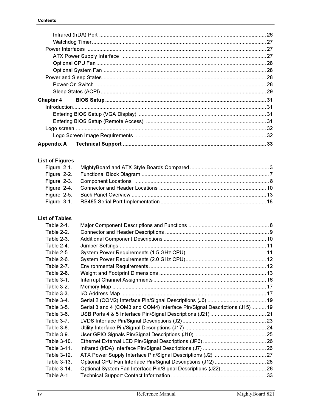 Ampro Corporation MightyBoard 821 manual Appendix a 