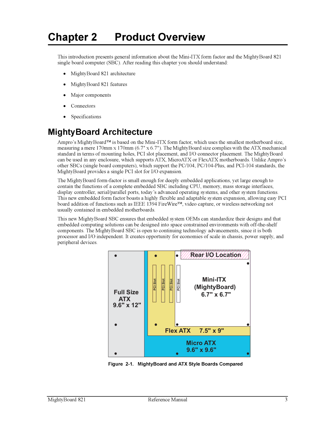 Ampro Corporation MightyBoard 821 manual Product Overview, MightyBoard Architecture 