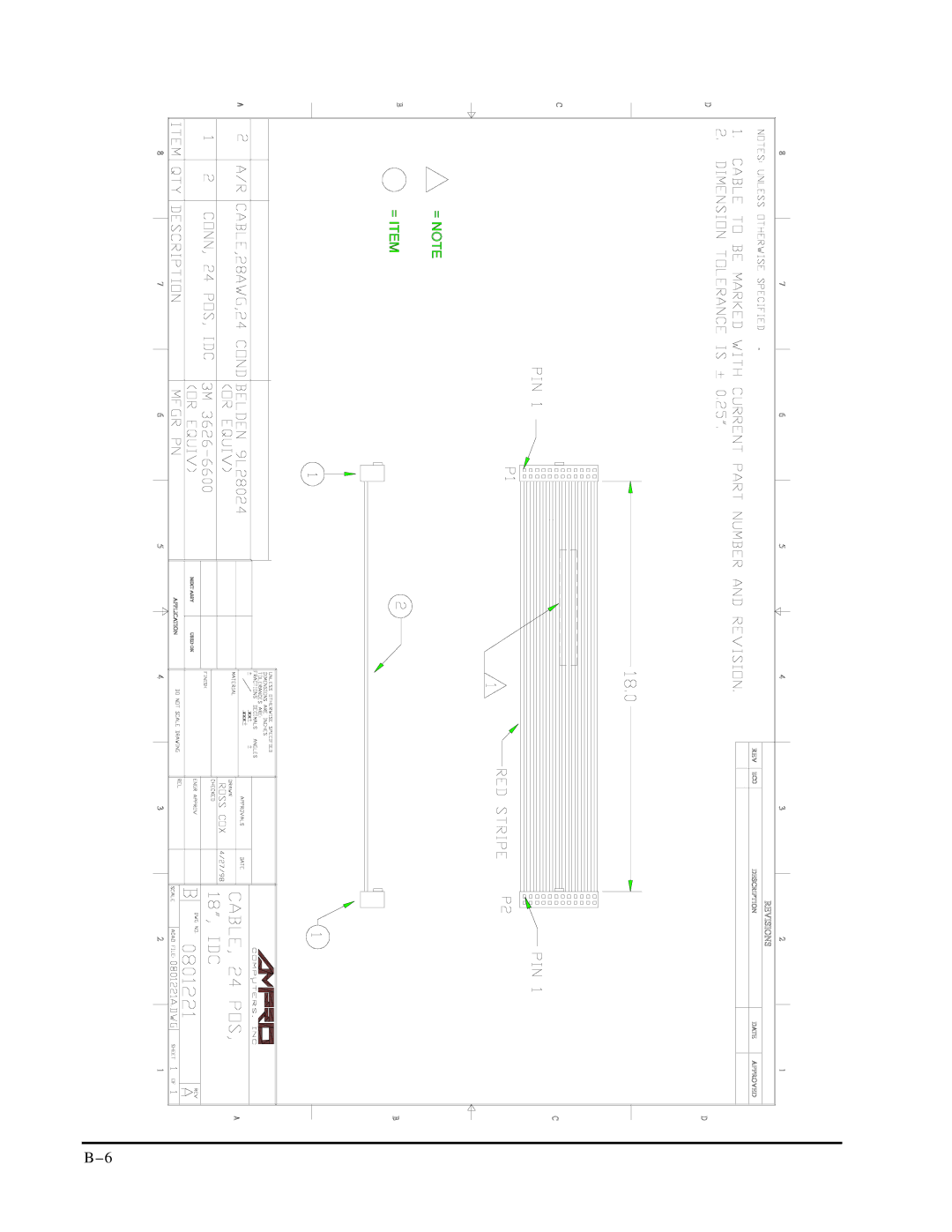 Ampro Corporation P5X manual 