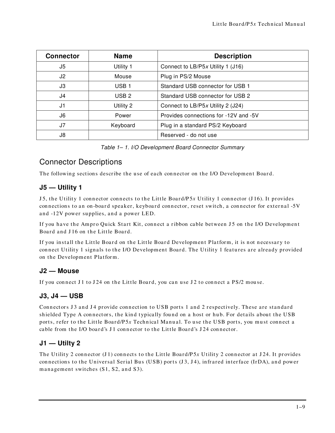 Ampro Corporation P5X manual Connector Descriptions 