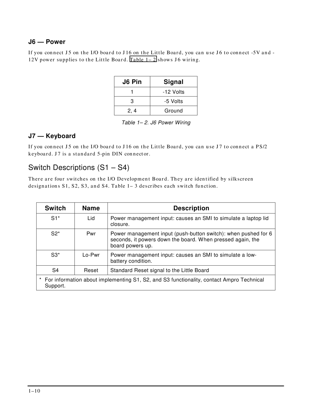 Ampro Corporation P5X manual Switch Descriptions S1 S4, J6 Power, J6 Pin Signal, J7 Keyboard, Switch Name Description 