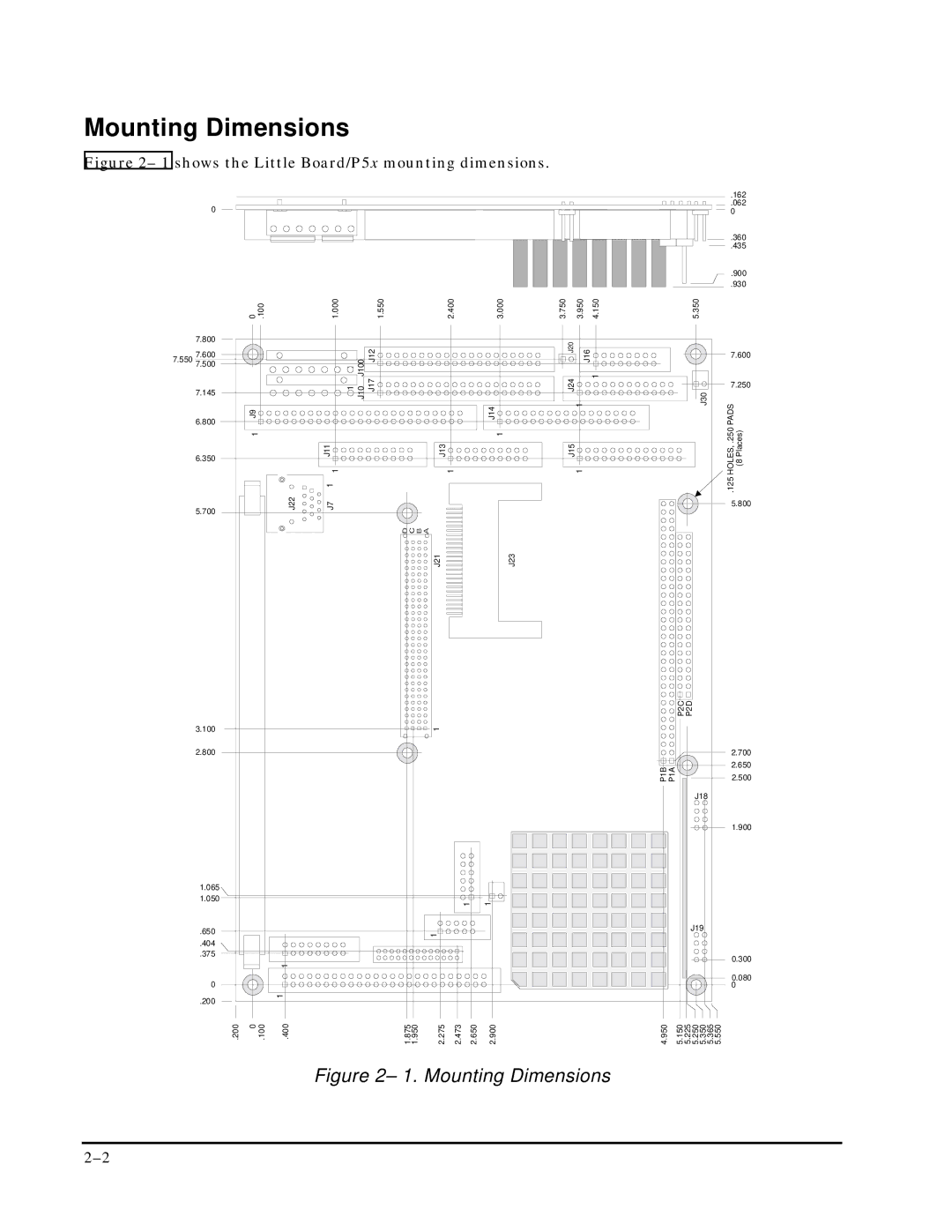 Ampro Corporation P5X manual Mounting Dimensions, P2C P2D 