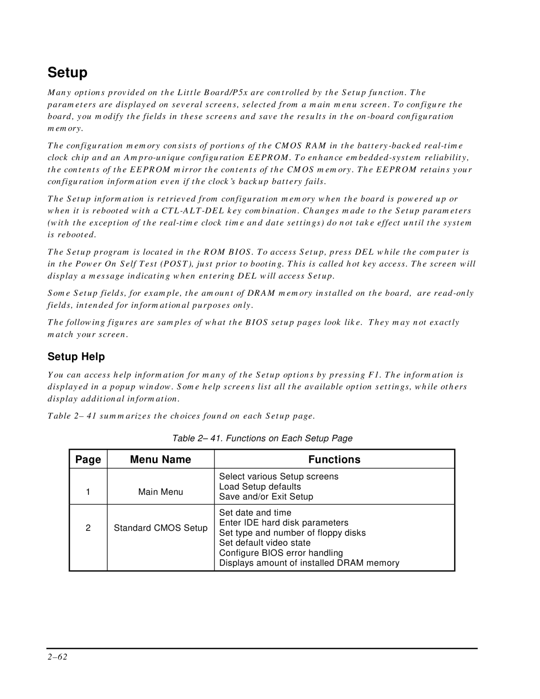 Ampro Corporation P5X manual Setup Help, Menu Name Functions 