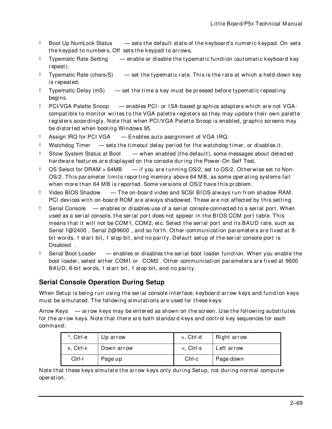 Ampro Corporation P5X manual Serial Console Operation During Setup 