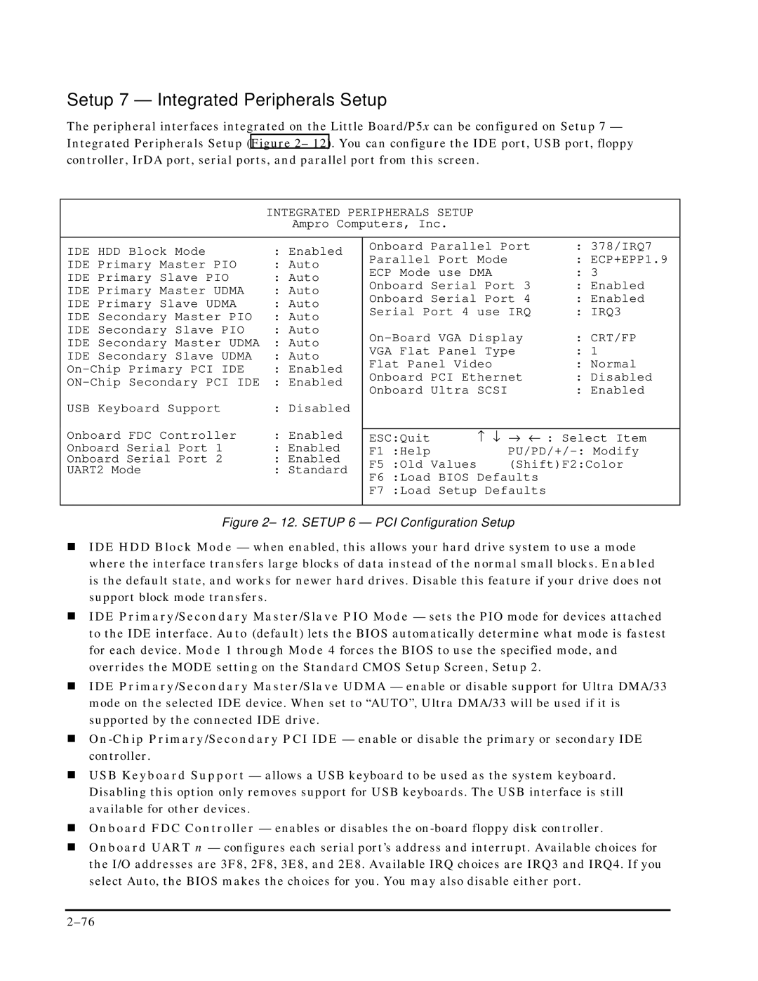 Ampro Corporation P5X manual Setup 7 Integrated Peripherals Setup 