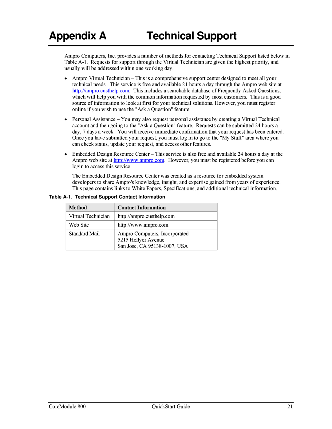 Ampro Corporation PCI-104 quick start Appendix a Technical Support, Method Contact Information 