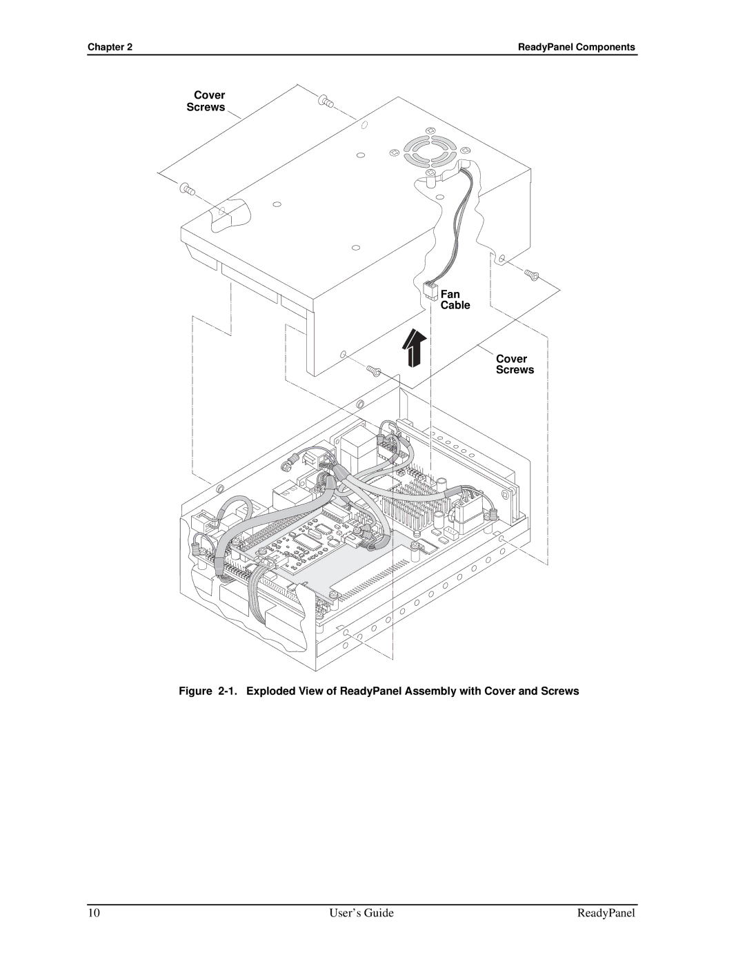 Ampro Corporation P/N 5001795A REV A manual Exploded View of ReadyPanel Assembly with Cover and Screws 