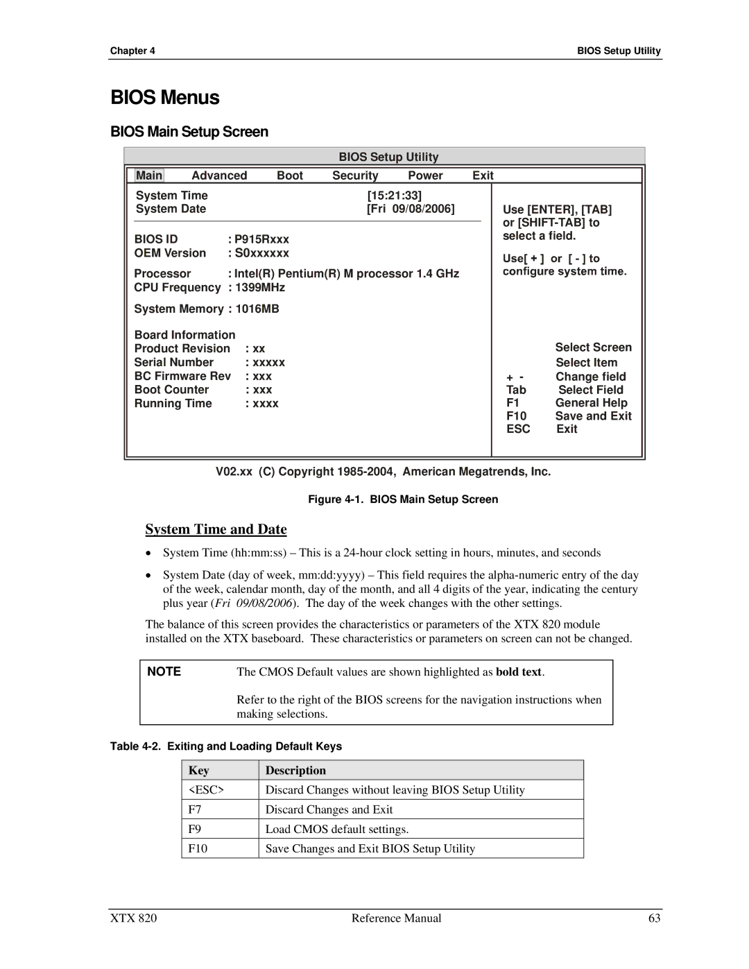 Ampro Corporation XTX 820 manual Bios Menus, Bios Main Setup Screen, Key Description, Esc 