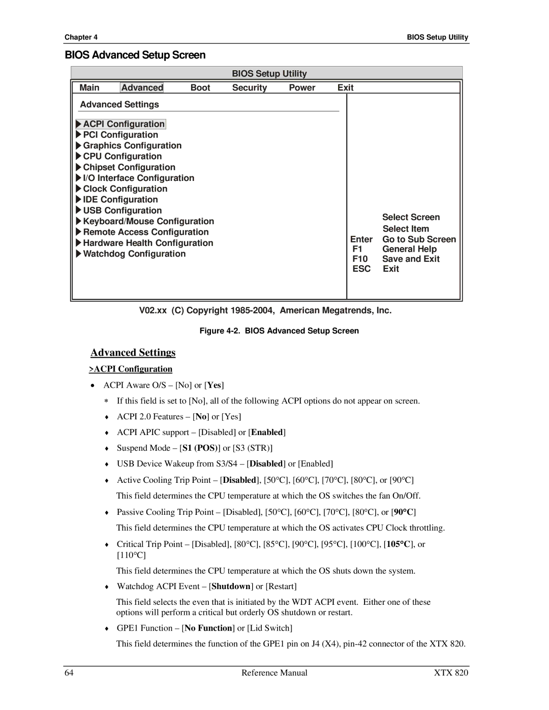 Ampro Corporation XTX 820 manual Bios Advanced Setup Screen, Acpi Configuration 