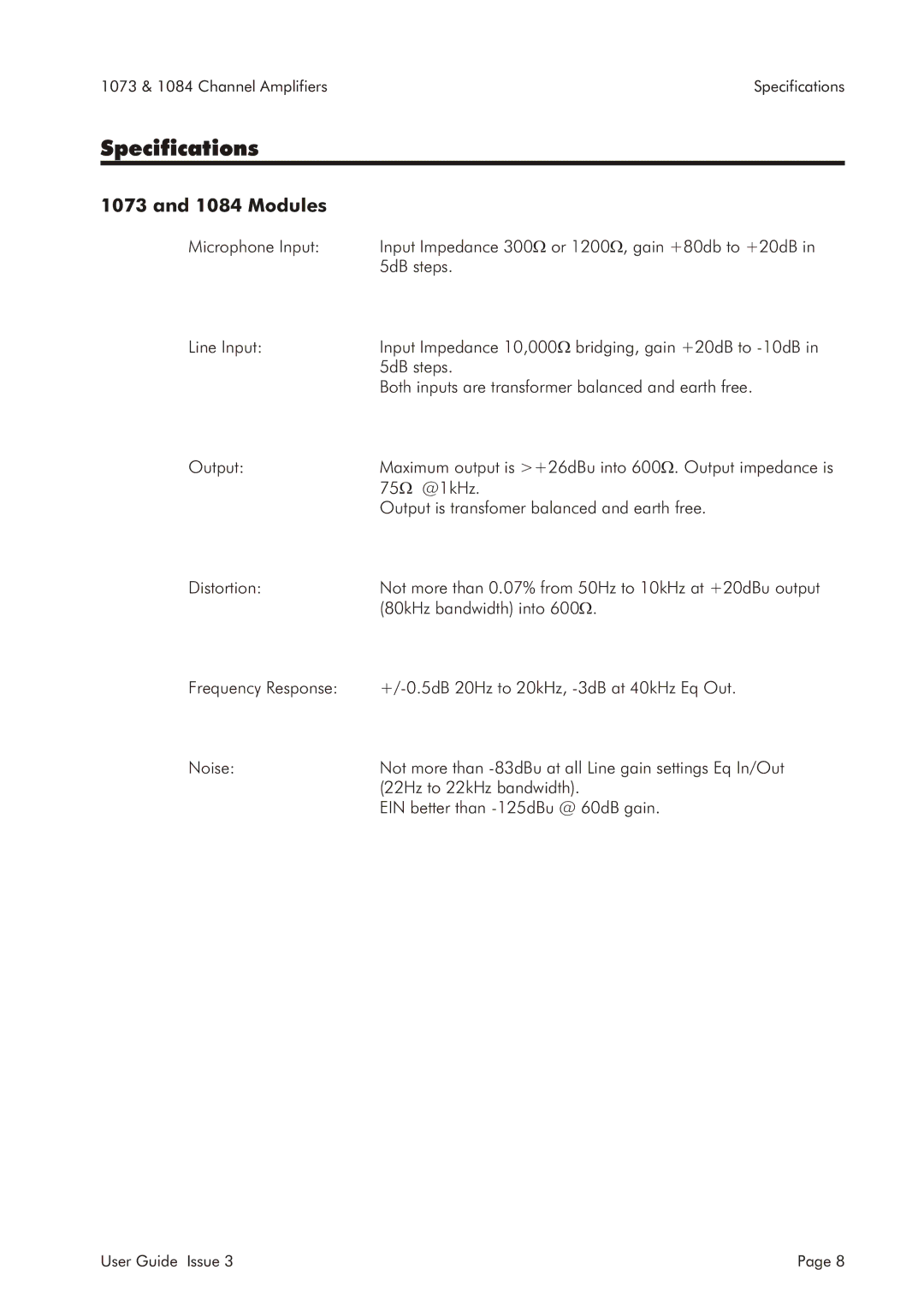 AMS 1084, 1073 specifications Specifications, Modules 