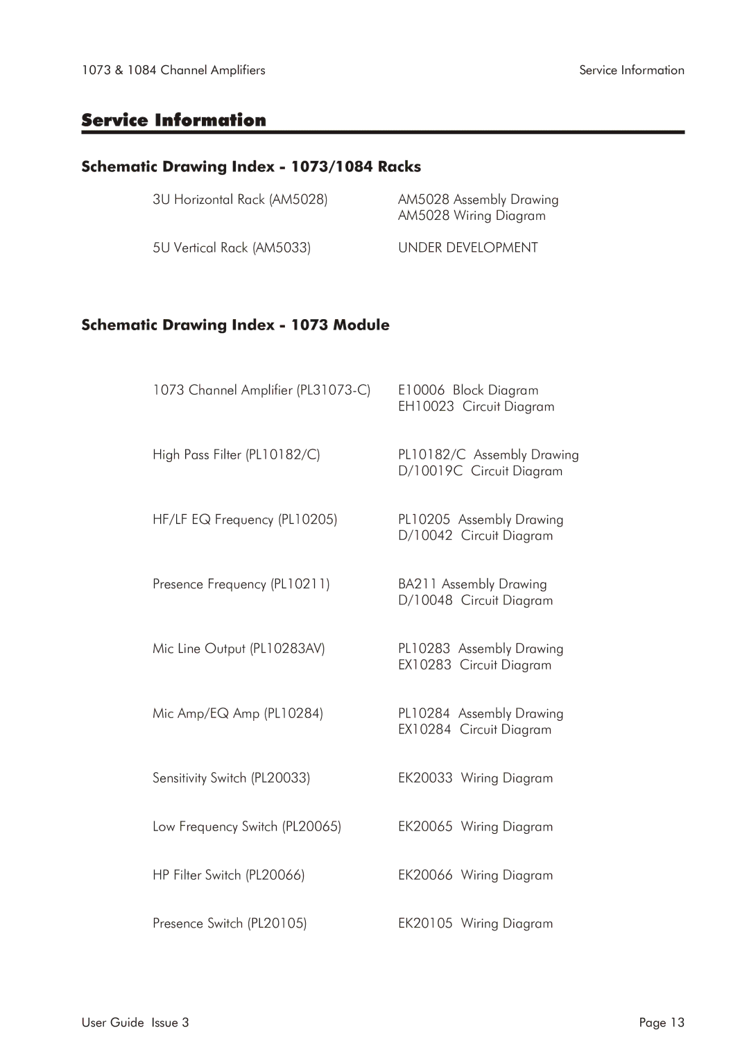 AMS specifications Service Information, Schematic Drawing Index 1073/1084 Racks, Schematic Drawing Index 1073 Module 