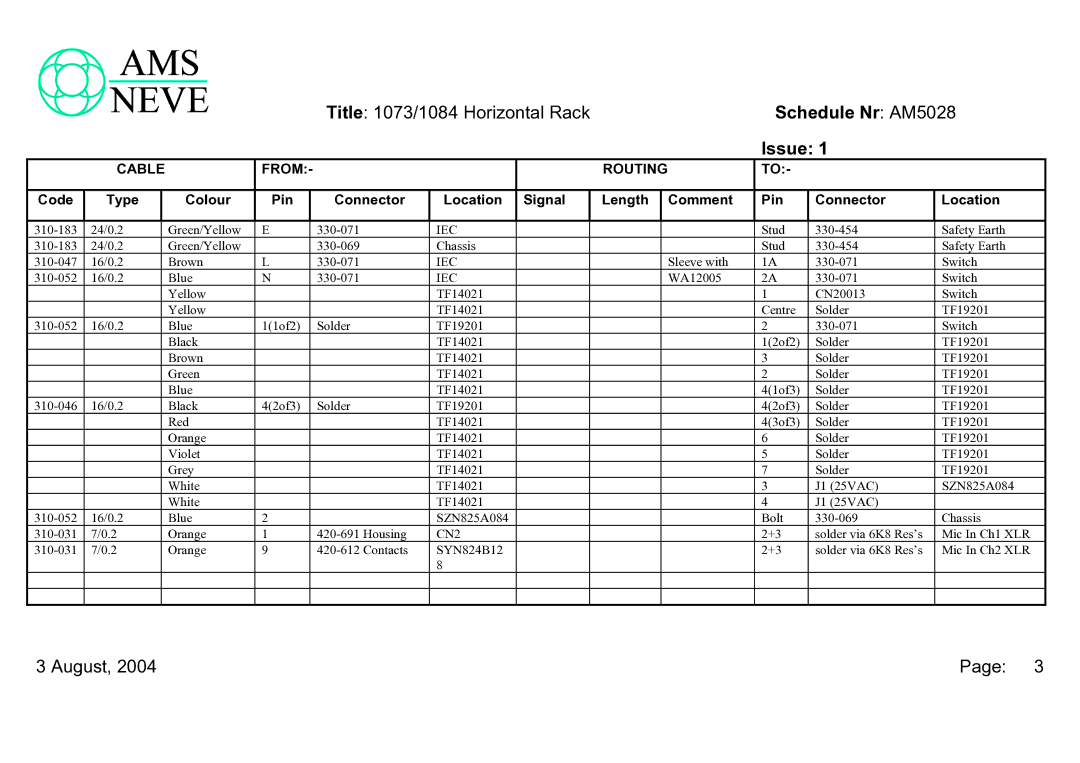 AMS 1084, 1073 specifications Schedule Nr AM5028 Issue 