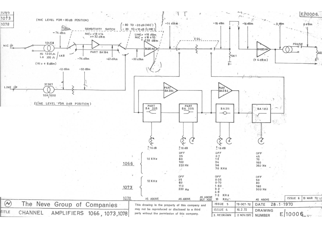 AMS 1073, 1084 specifications 