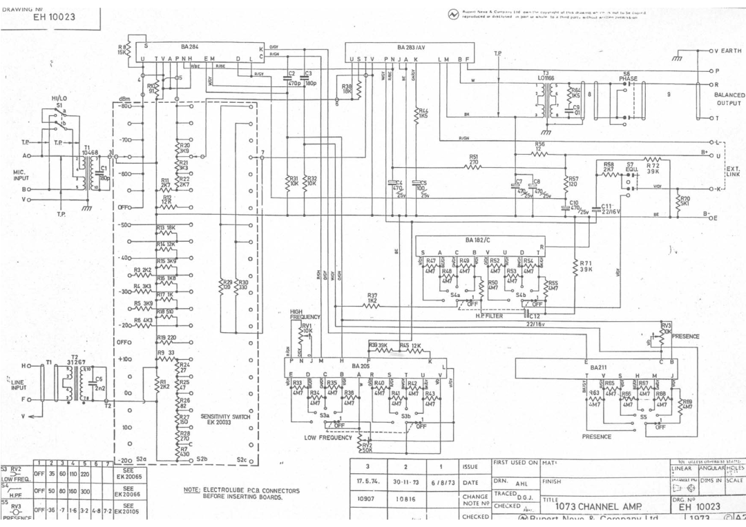 AMS 1084, 1073 specifications 